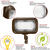 Mini LED Flood Light Fixture - 30 Watt Thumbnail