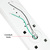 65 Watt - 8500 Lumen - 3 Colors - 8 ft. Selectable LED Strip Fixture Thumbnail