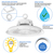 14,600 Lumens - 100 Watt - 4000 Kelvin - UFO LED High Bay Light Fixture Thumbnail