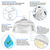 31,450 Lumens - 240 Watt - 4000 Kelvin - UFO LED High Bay Fixture with Direct and Indirect Light Thumbnail