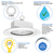 21,000 Lumens - 150 Watt - 5000 Kelvin - UFO LED High Bay Fixture Thumbnail