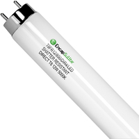 4 ft. LED T8 with UltraGuard Shatter Resistant Coating - Type A Plug and Play - 12 Watt - 5000 Kelvin - 1850 Lumens - 120-277 Volt - EncapSulite H83882T