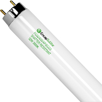 4 ft. Fluorescent T8 with UltraGuard Shatter Resistant Coating - 32 Watt - 3500 Kelvin - 3000 Lumens - FO32/835/XP/ECO3 - EncapSulite S21763T