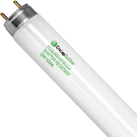 32W FLUO 4FT T8 5000K TOUGH CT