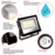 High Pressure Sodium Match - 12,627 Lumens - 105 Watt - 2200 Kelvin - LED Flood Light Fixture Thumbnail