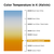 150 Watt - Opaque - Incandescent A23 Bulb Thumbnail