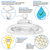 15,200 Lumens - 100 Watt - 5000 Kelvin - UFO LED High Bay Sensor Ready Light Fixture Thumbnail