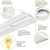 40,800 Lumens - 300 Watt - 5000 Kelvin - Linear LED High Bay Fixture with Motion Sensor Thumbnail