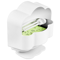 Fruit Fly Patrol Fly Control System