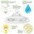 22,500 Lumens - 150 Watt - 5000 Kelvin - UFO LED High Bay Sensor Ready Light Fixture Thumbnail