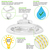 22,500 Lumens - 150 Watt - 4000 Kelvin - UFO LED High Bay Sensor Ready Light Fixture Thumbnail