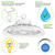 36,500 Lumens - 240 Watt - 5000 Kelvin - UFO LED High Bay Sensor Ready Light Fixture Thumbnail