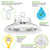 33,600 Lumens - 240 Watt - 5000 Kelvin - UFO LED High Bay Fixture - Sensor Ready Thumbnail