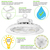 15,500 Lumens - 100 Watt - 4000 Kelvin - UFO LED High Bay Sensor Ready Light Fixture Thumbnail