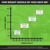 34,700 Lumens - 255 Watt - 5000 Kelvin - Linear LED High Bay Fixture Thumbnail