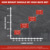 8840 Lumens - 65 Watt - 5000 Kelvin - Linear LED High Bay Fixture Thumbnail