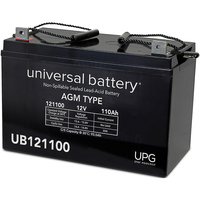 UB121100 Grp 30H AGM Battery