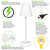 Newport 4 in 1 Patio Lamp with Bug Deterrent Feature - White Thumbnail