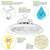 36,500 Lumens - 240 Watt - 5000 Kelvin - UFO LED High Bay Sensor Ready Light Fixture Thumbnail