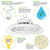 36,500 Lumens - 240 Watt - 5000 Kelvin - UFO LED High Bay Fixture - Sensor Ready Thumbnail