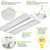 31,888 Lumen Max - 220 Watt Max - Wattage and Color Selectable Linear LED High Bay Light Fixture Thumbnail