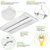 Rotatable Lens - 22,800 Lumens - 165 Watt - 5000 Kelvin - Linear LED High Bay Fixture Thumbnail