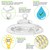 22,544 Lumens - 150 Watt - 4000 Kelvin - UFO LED High Bay Sensor Ready Light Fixture Thumbnail