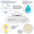 36,450 Lumens - 240 Watt - 4000 Kelvin - UFO LED High Bay Fixture - Sensor Ready Thumbnail