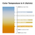 450 Lumens - 4.5 Watt - LED A19 Filament Bulb with 5 Selectable Color Temperature Thumbnail