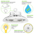 21,150 Lumens - 150 Watt - 5000 Kelvin - UFO LED High Bay Sensor Ready Light Fixture Thumbnail