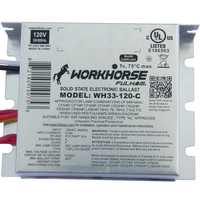 Fulham Workhorse 33 WH33-120-C - Multiple Lamp Combinations - 120V - See Attached Spec Sheet for Lamp Types - Instant Start