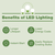 LED Emergency Backup Driver - Constant Power - 10 Watt - 15-55V Output Thumbnail