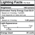 25 Watt - T6 Incandescent Light Bulb Thumbnail