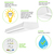 2800 Lumen Max - 24 Watt Max - 2 ft. x 5 in. Wattage and Color Selectable LED Wraparound Fixture Thumbnail