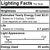 25 Watt - Victorian Bulb - 4.5 in. Length Thumbnail