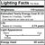 60 Watt Incandescent - Oversized Vintage Light Bulb - 15.3 in. x 8 in.  Thumbnail