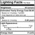 7 Watt - Clear - Bent Tip - Incandescent Petite Chandelier Bulb Thumbnail