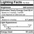 Bulbrite 473020 - 20 Watt - T3 Thumbnail