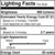Bulbrite 473161 - 60 Watt - T3 Thumbnail