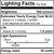 Bulbrite 654050 - 50 Watt - T4 Thumbnail