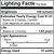 15 Watt - Clear - Incandescent T7 Light Bulb Thumbnail