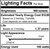100 Watt - 3.1 in. Dia. - G25 Globe Incandescent Light Bulb Thumbnail