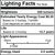 250 Lumens - 2.5 Watt - 2700 Kelvin - LED S14 Bulb Thumbnail