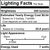 500 Lumens - 7 Watt - 2700 Kelvin - LED PAR20 Lamp Thumbnail