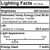 500 Lumens - 7 Watt - 3000 Kelvin - LED PAR20 Lamp Thumbnail